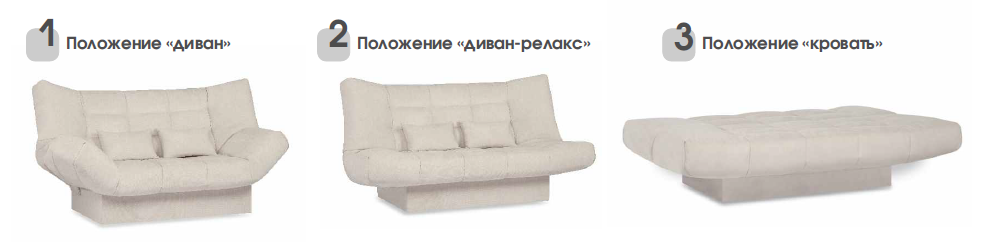 диван Санта Фе положения
